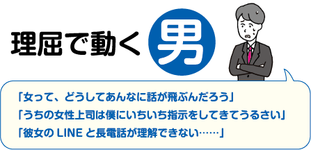 理屈で動く男