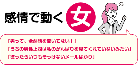 男と女のもっとわかり合える会話術｜佐藤律子 公式ホームページ