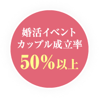 婚活イベントカップル成立率 40～50％以上