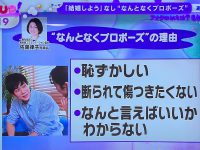 フジテレビの情報番組「ポップUP！」に結婚の専門家として出演しました